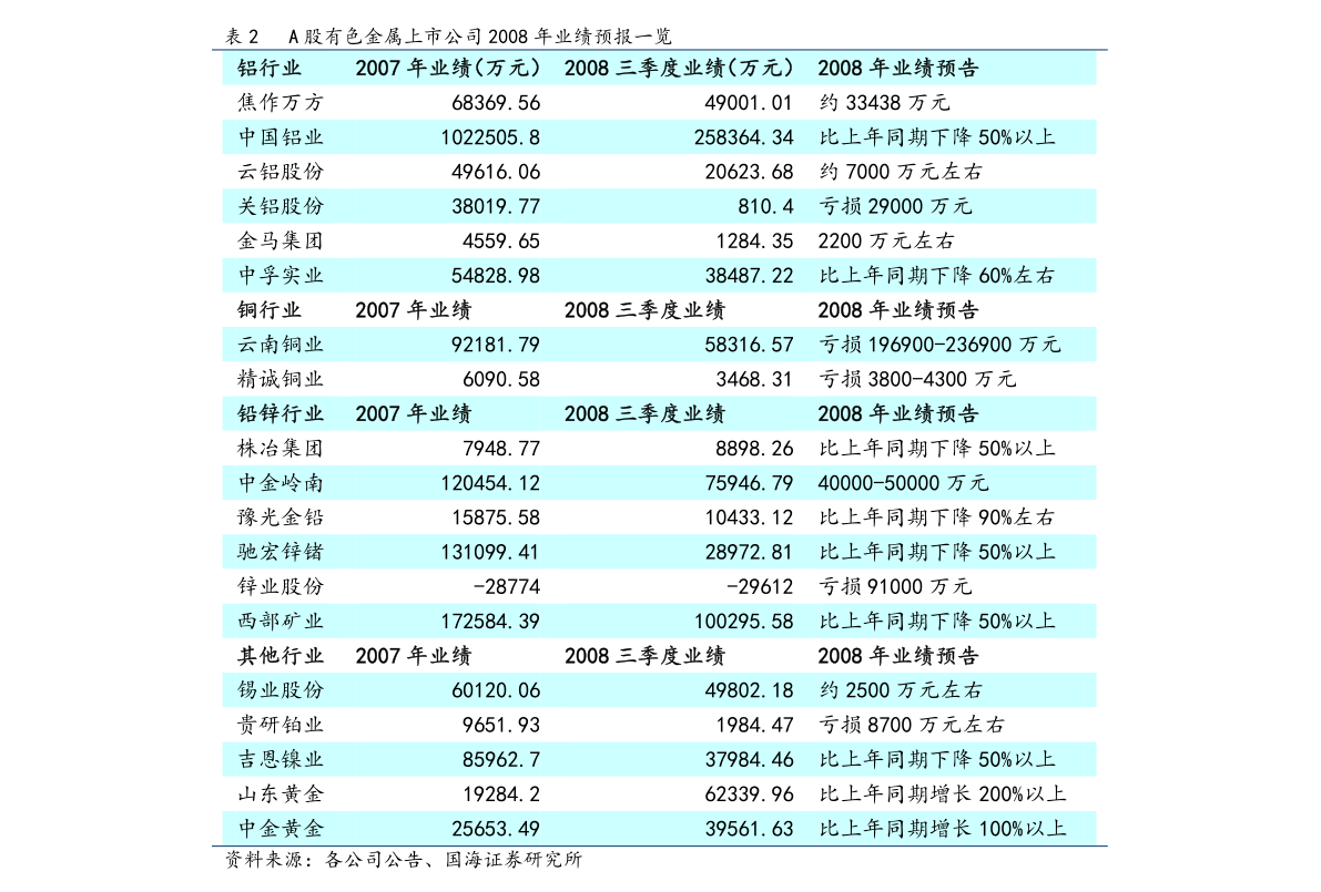 大冶二手房最新售讯，科技引领房产交易新时代