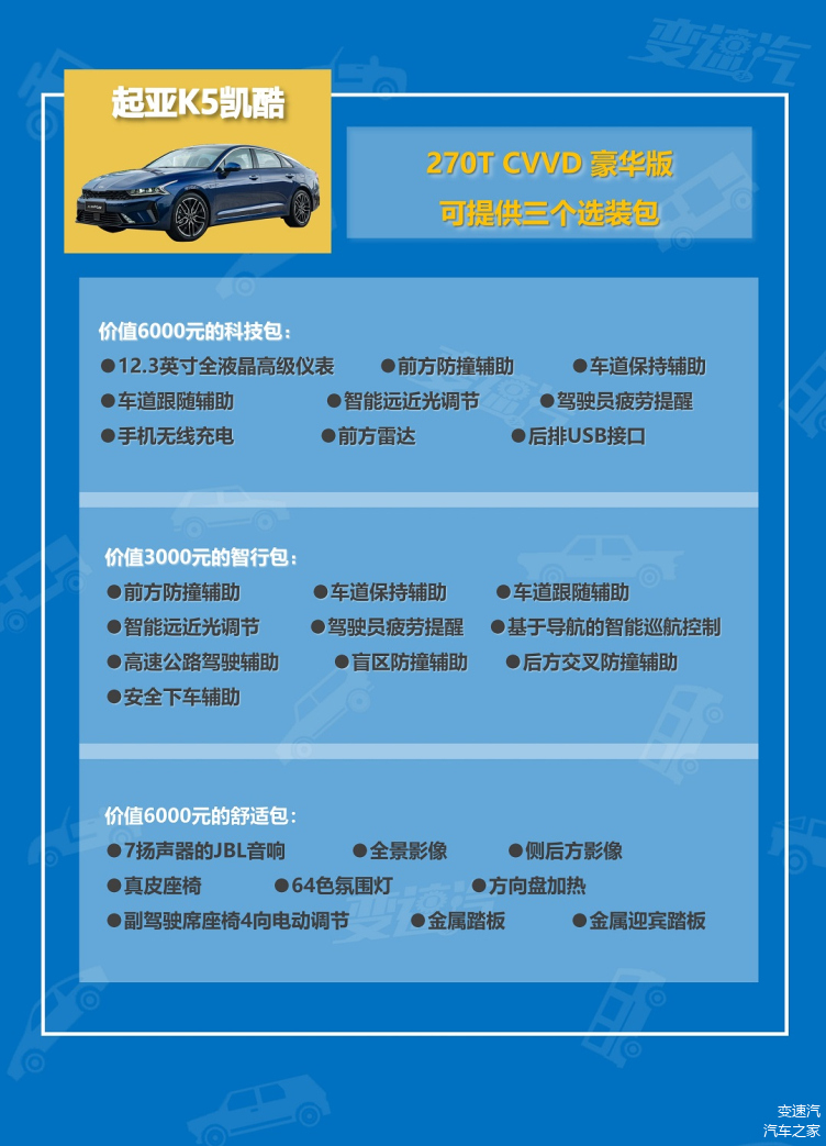 重磅揭秘，起亚K5最新报价及优惠信息一网打尽