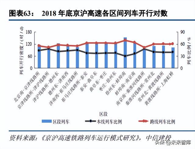 京沪高铁上市表现，速度与机遇的交融辉煌之路