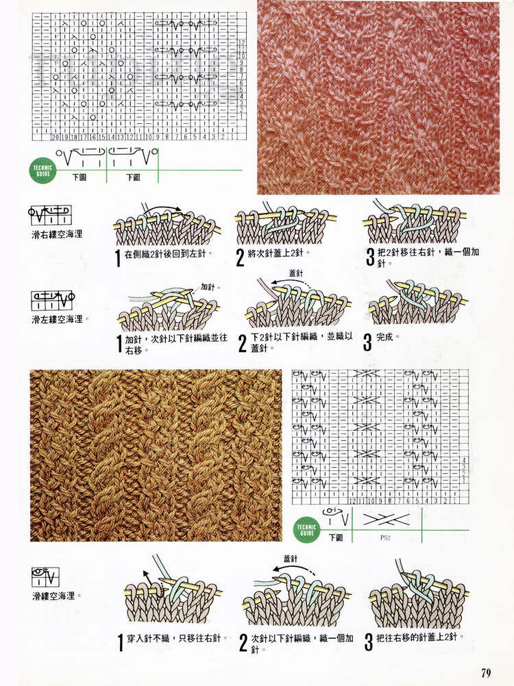 最新毛衣编织技巧详解，从入门到精通指南