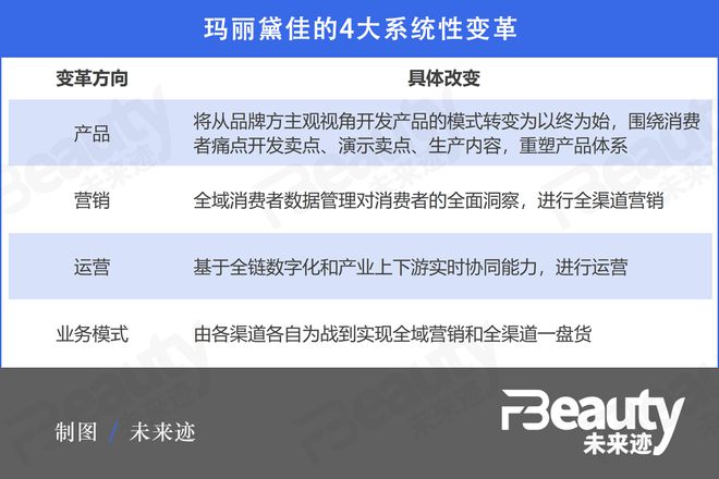 武夷山岩茶 第10页