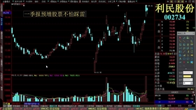 选好股票的步骤指南，如何挑选优质股票？