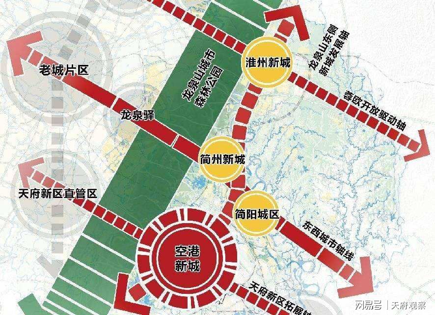 成都东部新区蓬勃发展，新引擎的动态更新与崛起