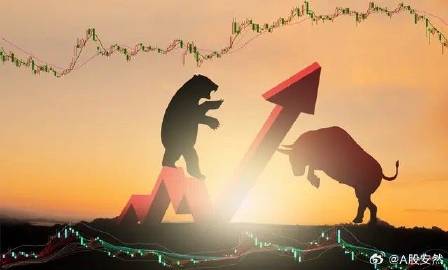 友情与陪伴中的股市最低点探索，股票最低多少点？