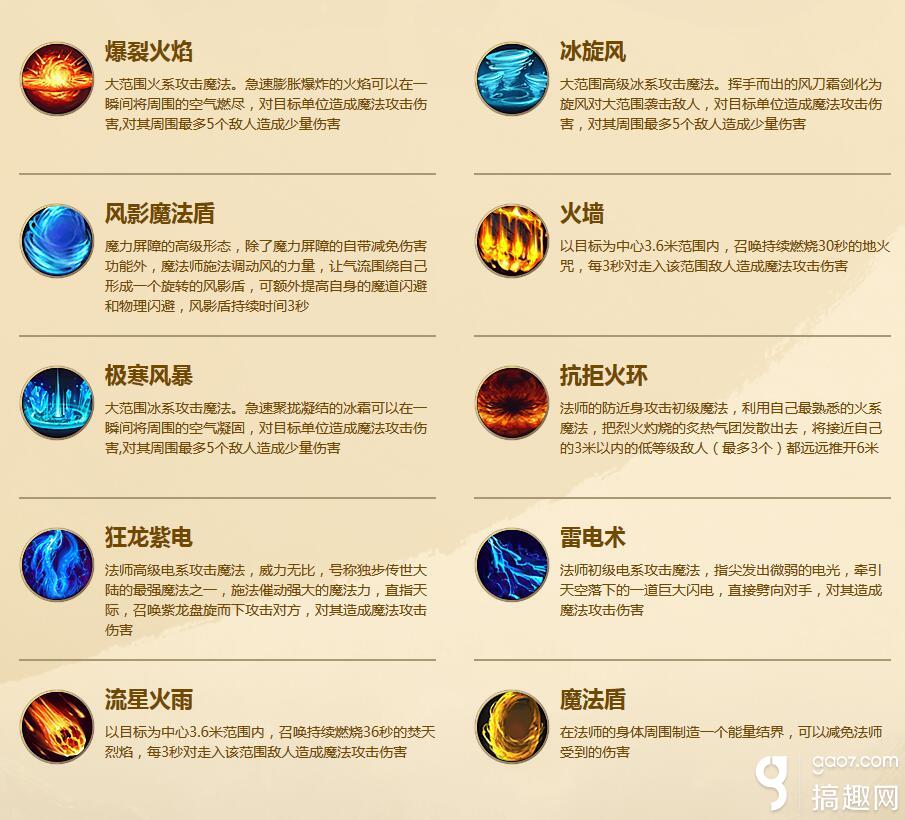 仁果类水果 第6页
