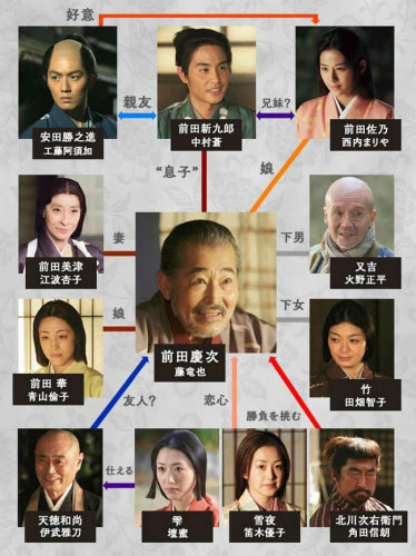 第39页